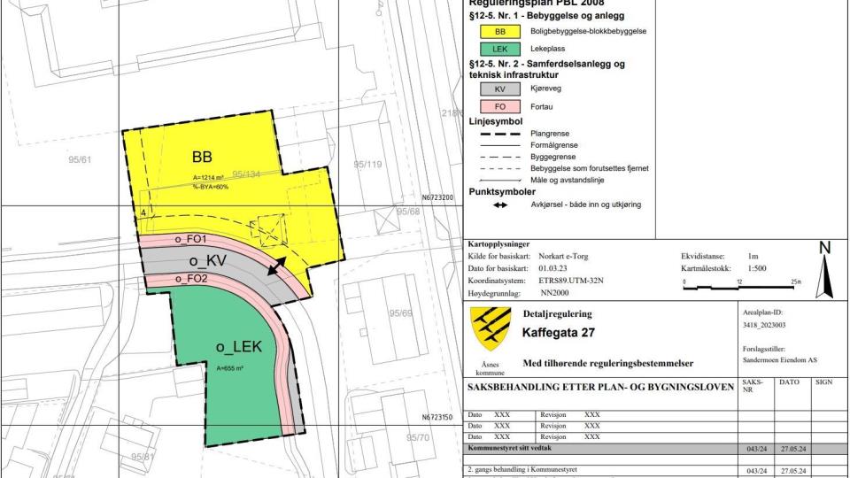 Lenke til artikkel: Vedtatt detaljreguleringsplan for Kaffegata 27