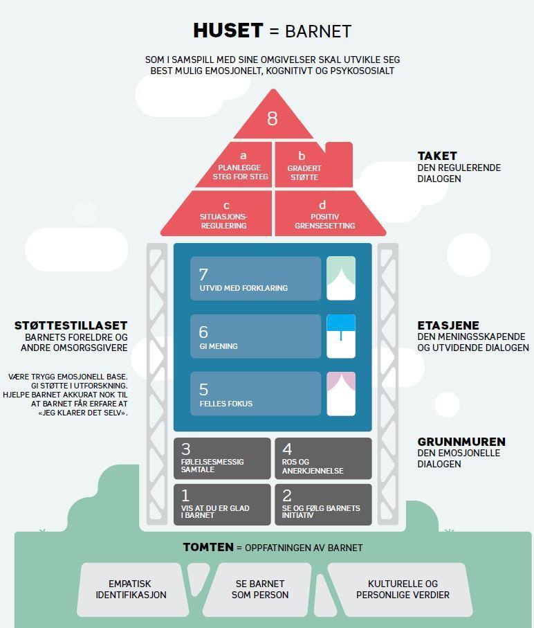. - Klikk for stort bilde